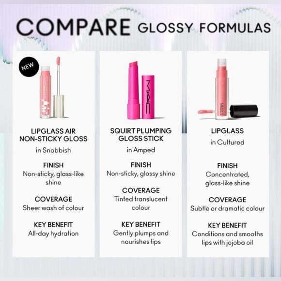 Mac Lipglass Air Non-Sticky Gloss Snobbish Pink Brand New in Box Authentic - Picture 8 of 12